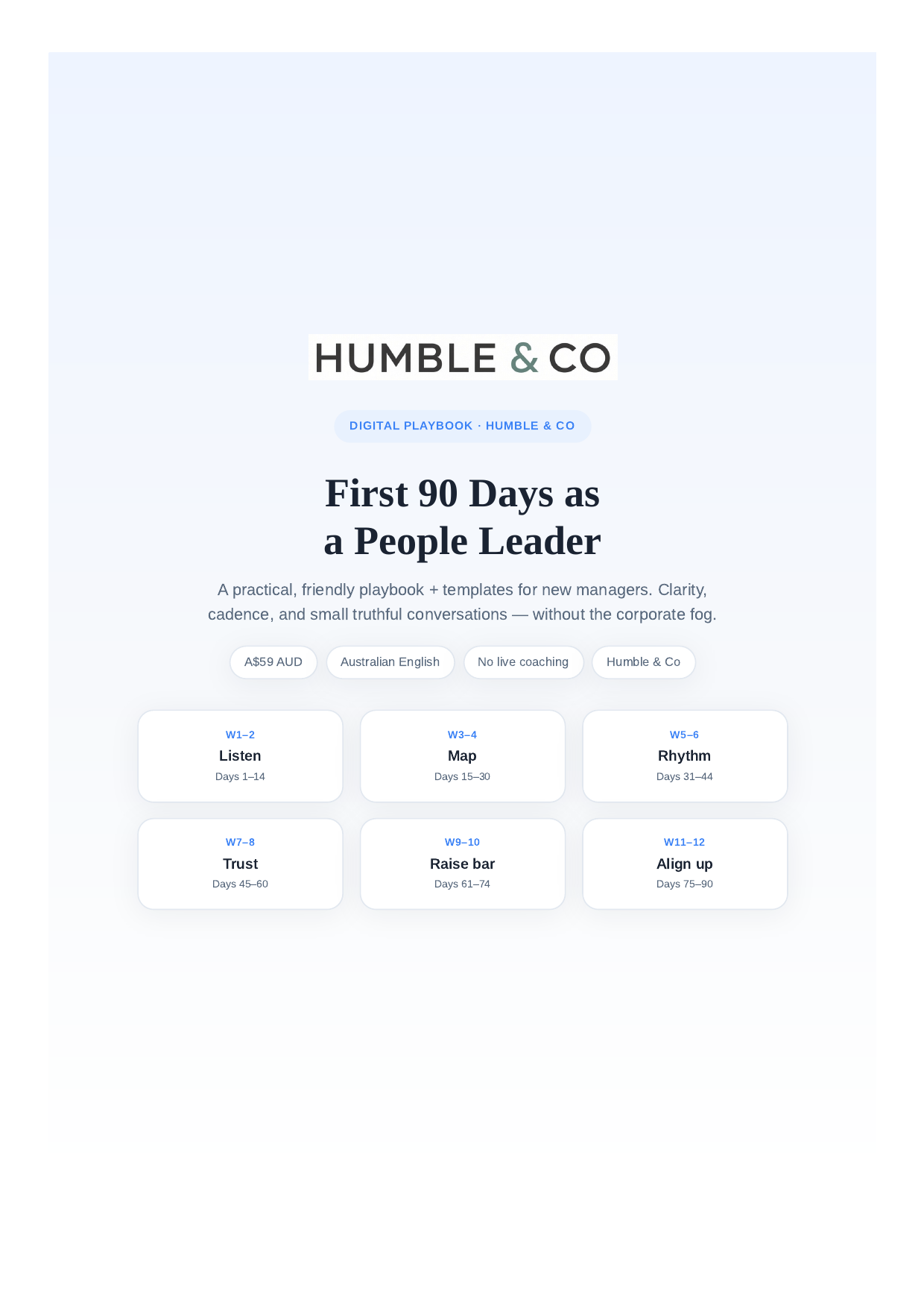 First 90 Days as a People Leader playbook cover